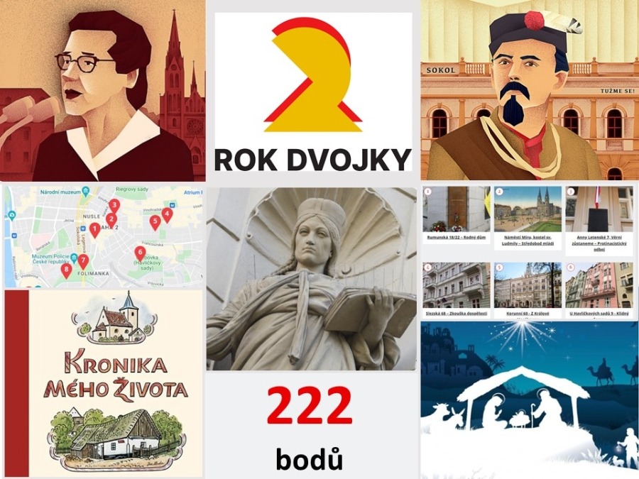 Putování. soutěž Roku Dvojky